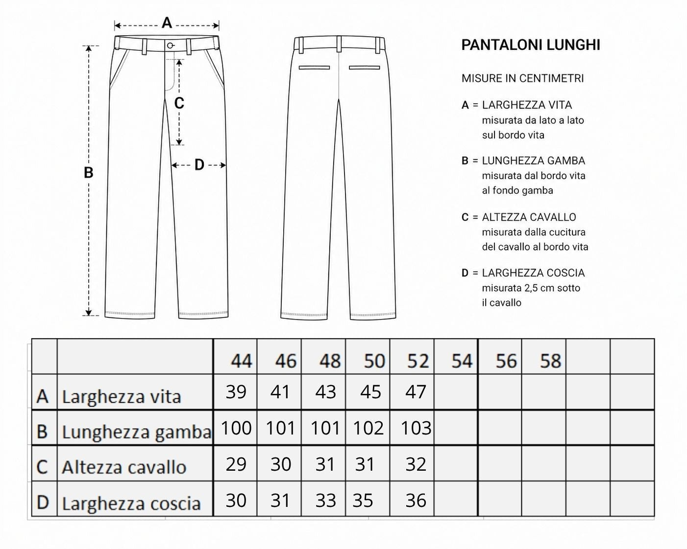 Jeans Loose Fit - Blu con salpa e taschino in tessuto V2 - Seipuntozerostore